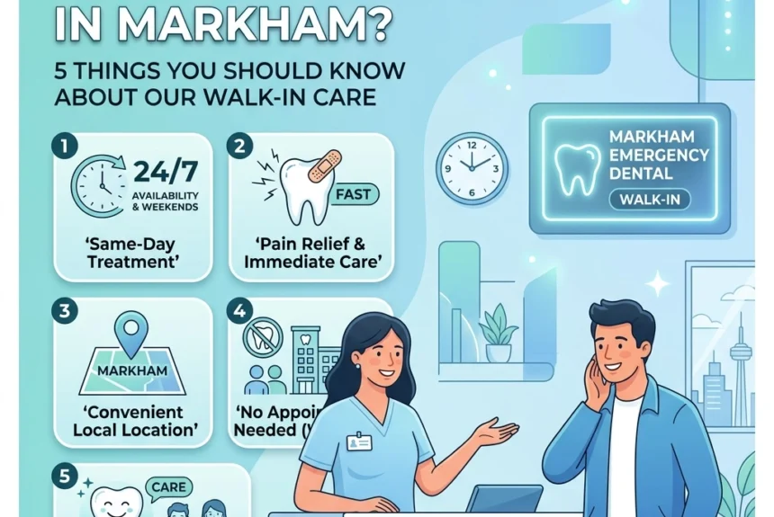 Looking For an Emergency Dentist in Markham? Here Are 5 Things You Should Know About Our Walk-In Care